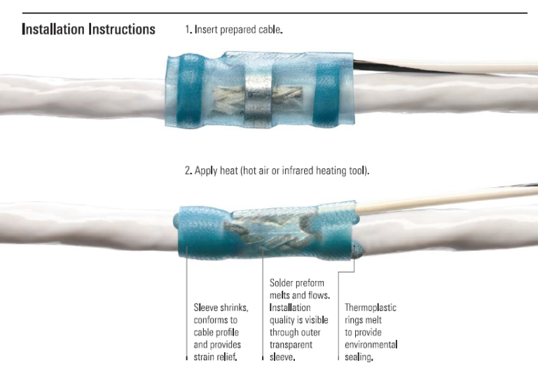 What is a Solder Sleeve? SEA Wire and Cable